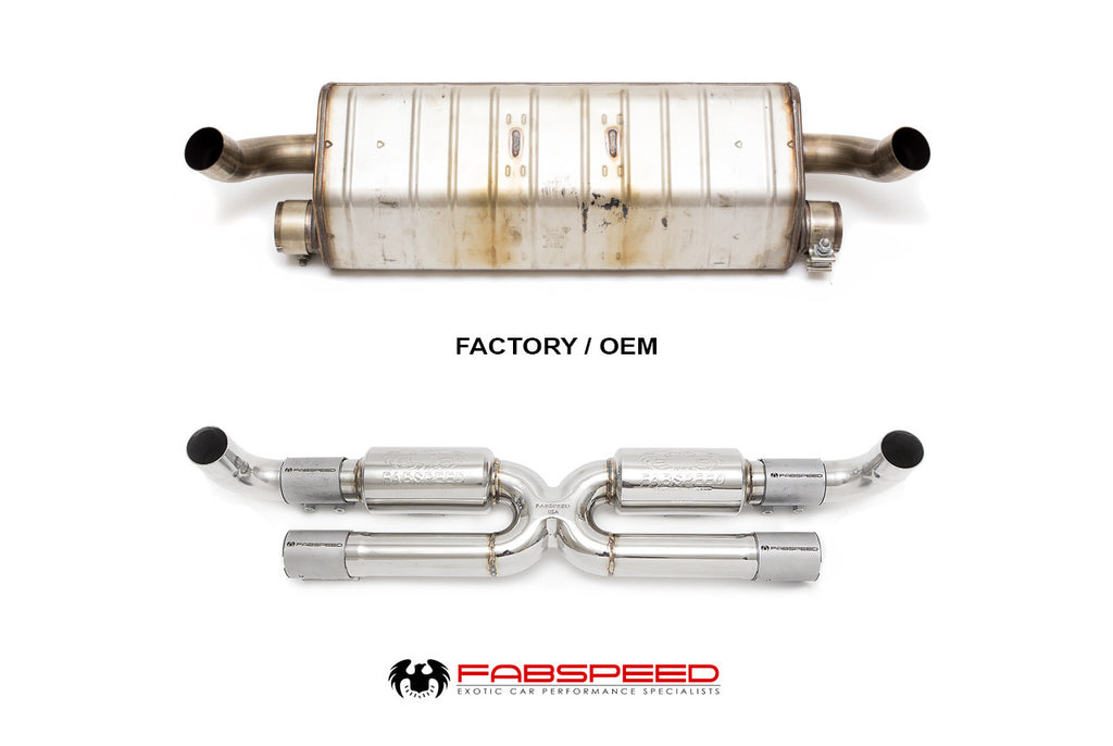 Fabspeed Center Muffler Bypass X-Pipe (991.2 Carrera)
