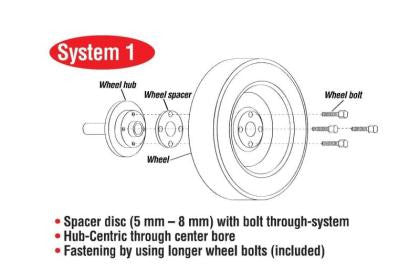 Eibach Pro-Spacer System (Boxster / Cayman 987, 996, 997, 991, Cayenne, Panamera) - Flat 6 Motorsports - Porsche Aftermarket Specialists 