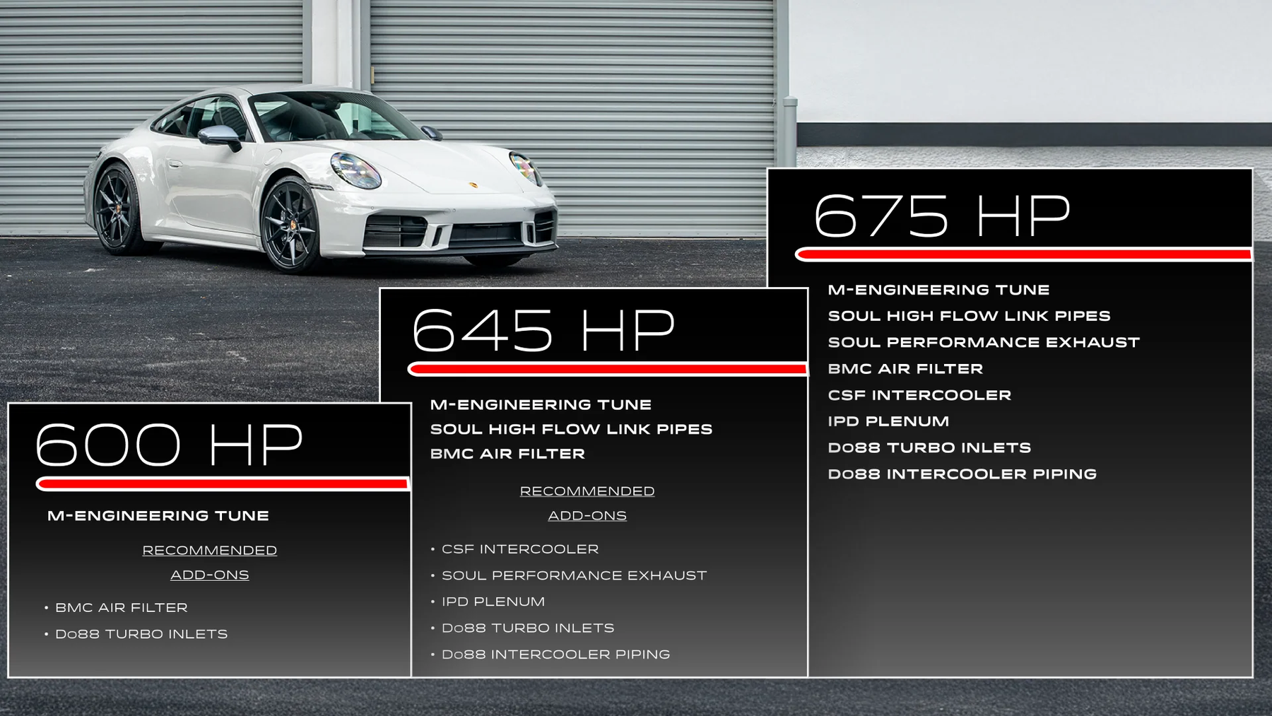 Unlocking the 992.2: How Flat 6 Motorsports is Taking the Newest Carrera to 675HP