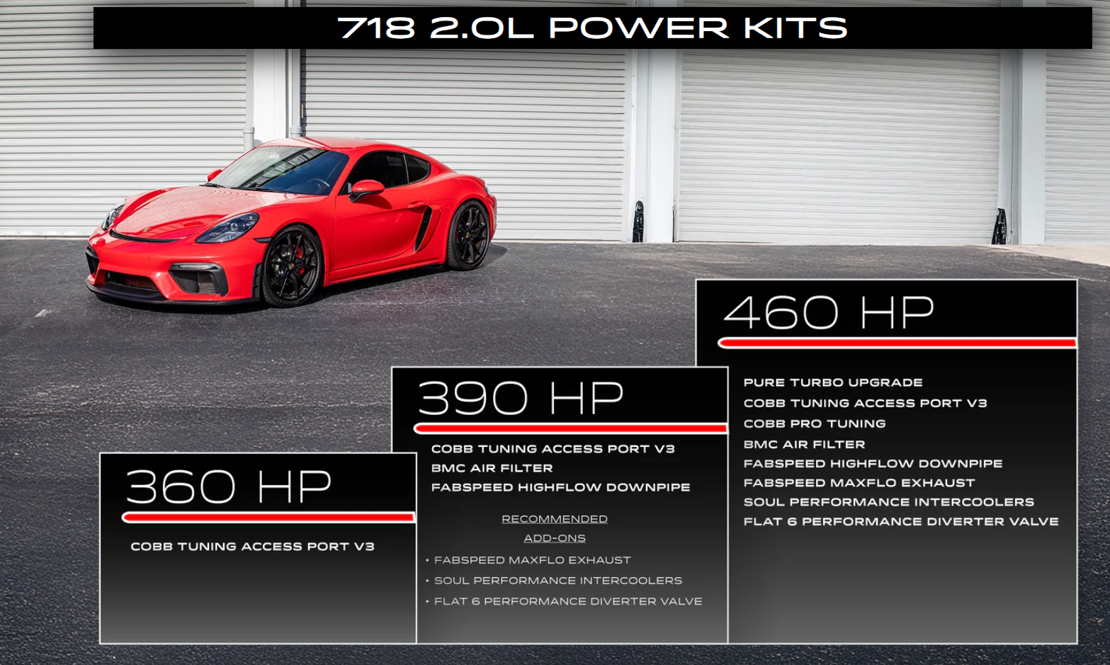 Flat 6 Motorsports Launches Porsche 718 2.0L Power Kits