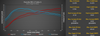 M-Engineering - M-Tuner Suite ECU Tuning (991.2 Turbo/Turbo S)