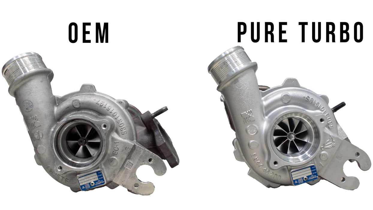 Porsche 718 Cayman / Boxster 2.0L Turbo Kit Upgrade
