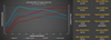 M-Engineering - M-Tuner Suite ECU Tuning (991.2 Turbo/Turbo S)