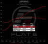 Flat 6 Motorsports Over Axle Pipes - OAP (718 GT4 RS / Spyder RS)