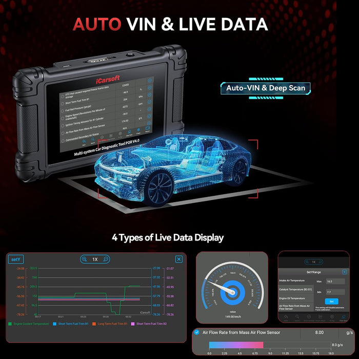 iCarsoft - POR V4.0 Oil Service Reset & Multi System Diagnostic Tool (Macan)