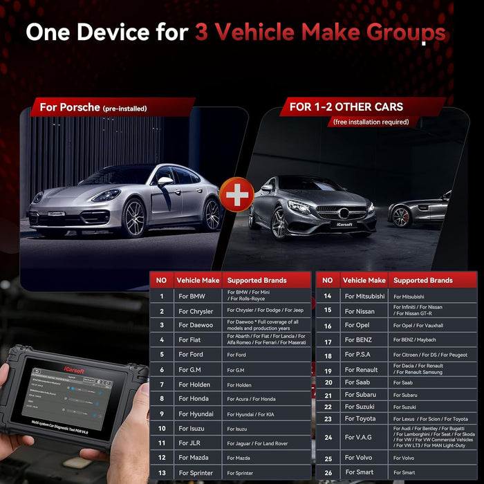 iCarsoft - POR V4.0 Oil Service Reset & Multi System Diagnostic Tool (Macan)