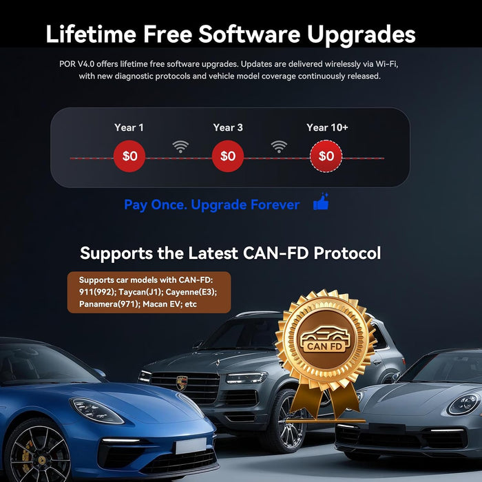 iCarsoft - POR V4.0 Oil Service Reset & Multi System Diagnostic Tool (Macan)
