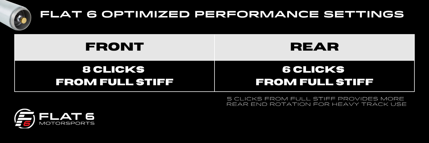 Ohlins Road & Track Coilover System (992)