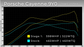 M-Engineering - ECU Tuning (2025 + Cayenne)