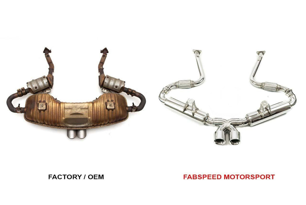 Fabspeed Supercup Exhaust System (986 Boxster / S)