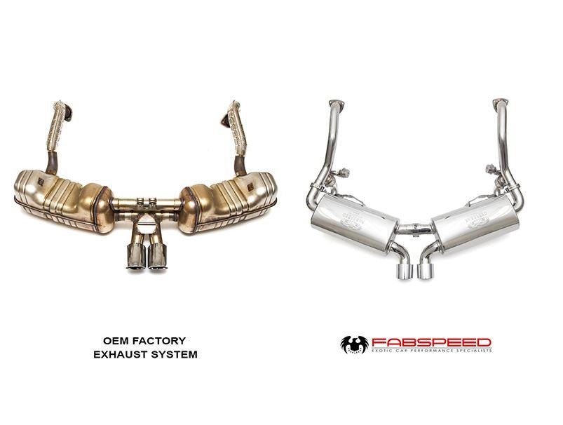 Fabspeed TrackTec Valved Bypass Exhaust System (Cayman / Boxster 987.1) - Flat 6 Motorsports - Porsche Aftermarket Specialists 