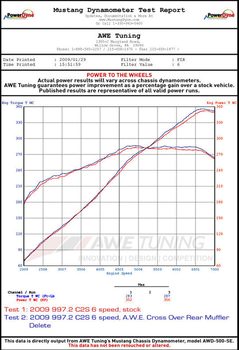 AWE Tuning Performance Cross Over Pipes (997.2 Carrera) - Flat 6 Motorsports - Porsche Aftermarket Specialists 