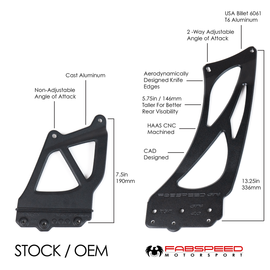 Gt4 Wing Riser Inch Fabspeed Monoblock Wing Risers (981 GT4)