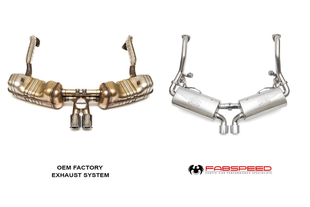 Fabspeed TrackTec Valved Bypass Exhaust System (Cayman / Boxster 987.2) - Flat 6 Motorsports - Porsche Aftermarket Specialists 